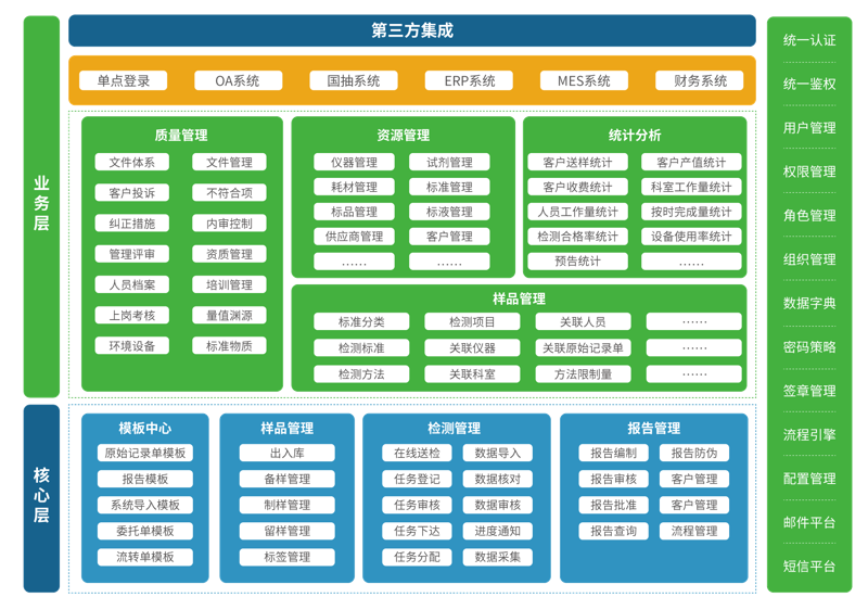 速冻食品生产:新时代的便利之选