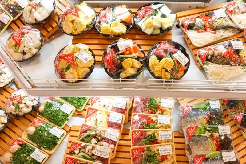 食品代加工行业的发展趋势与前景分析