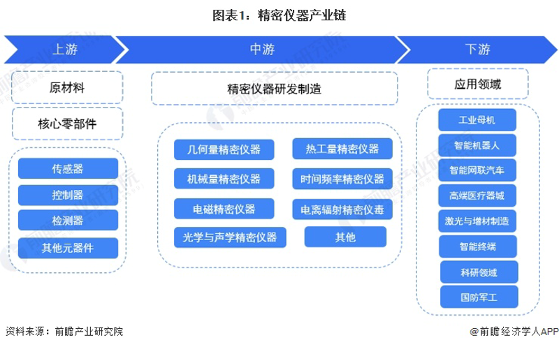 速冻食品生产行业的发展趋势与挑战